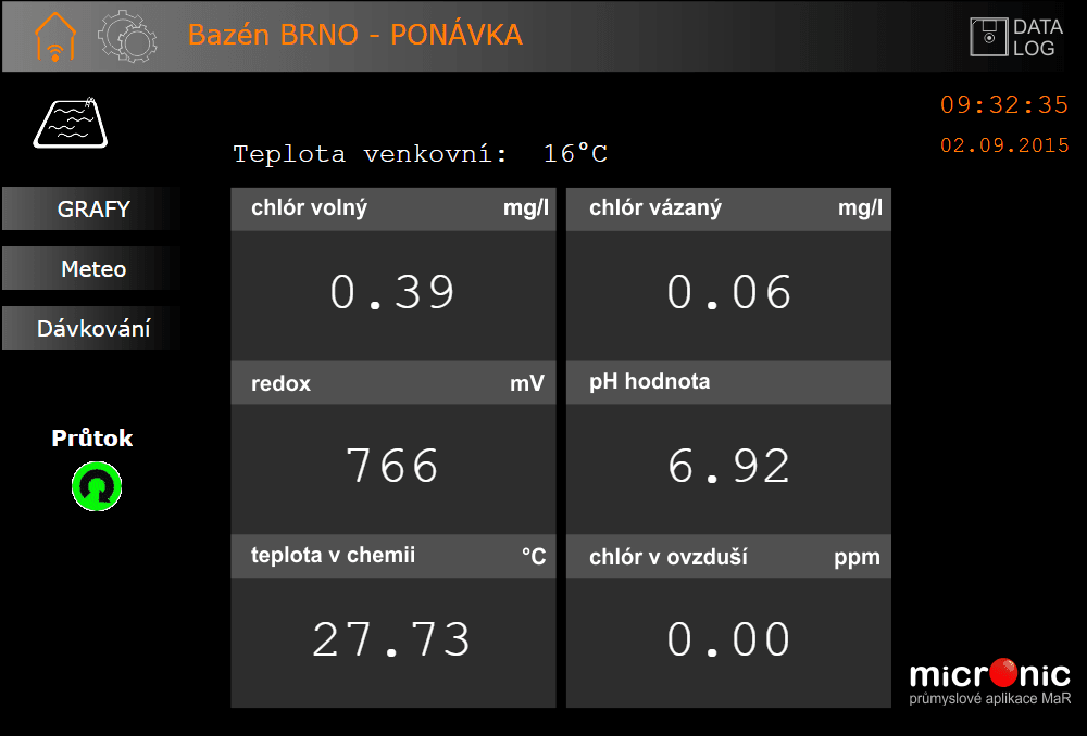 Bazén Ponávka Brno - domovská stránka aplikace