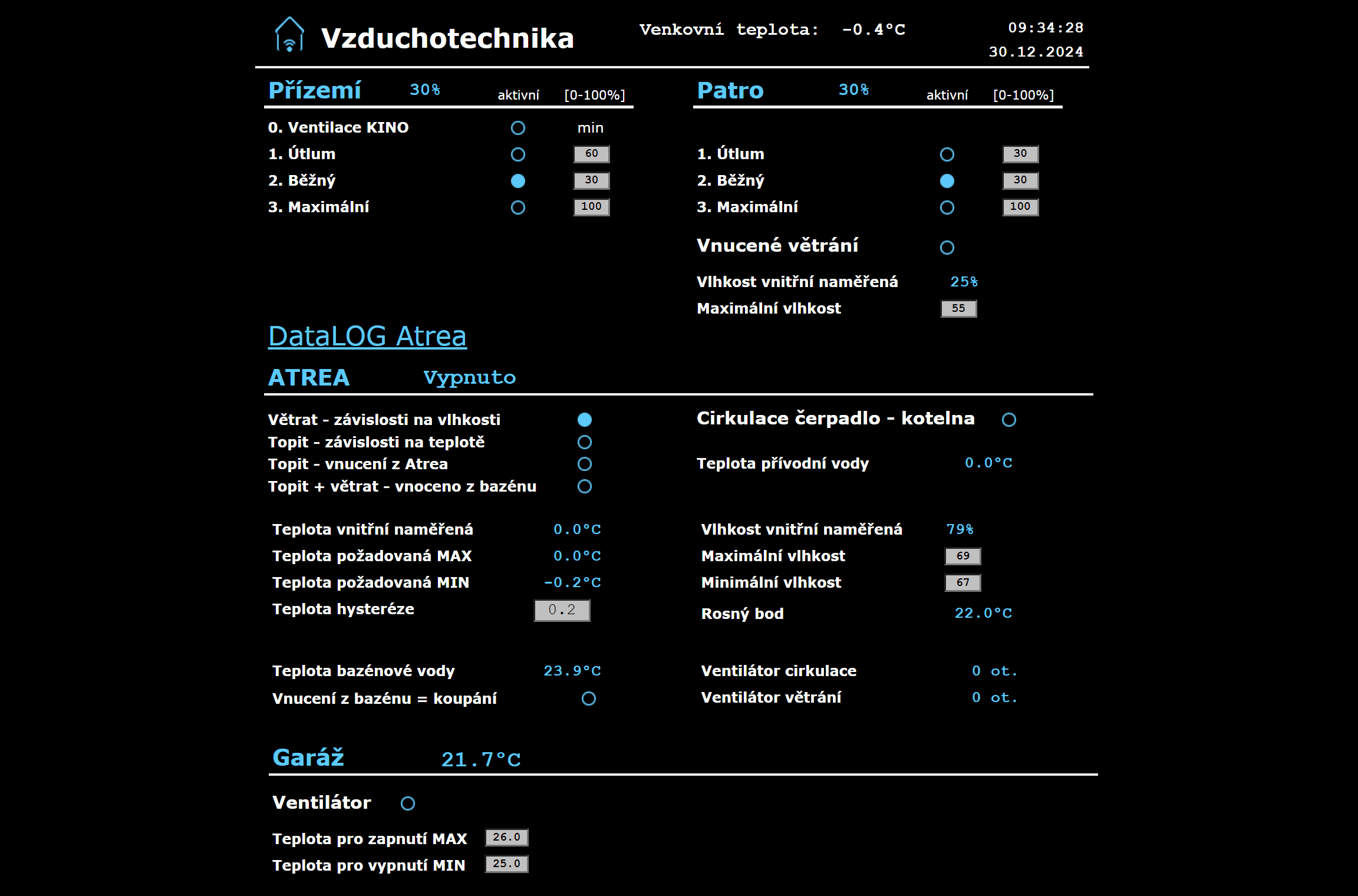 vzduchotechnika